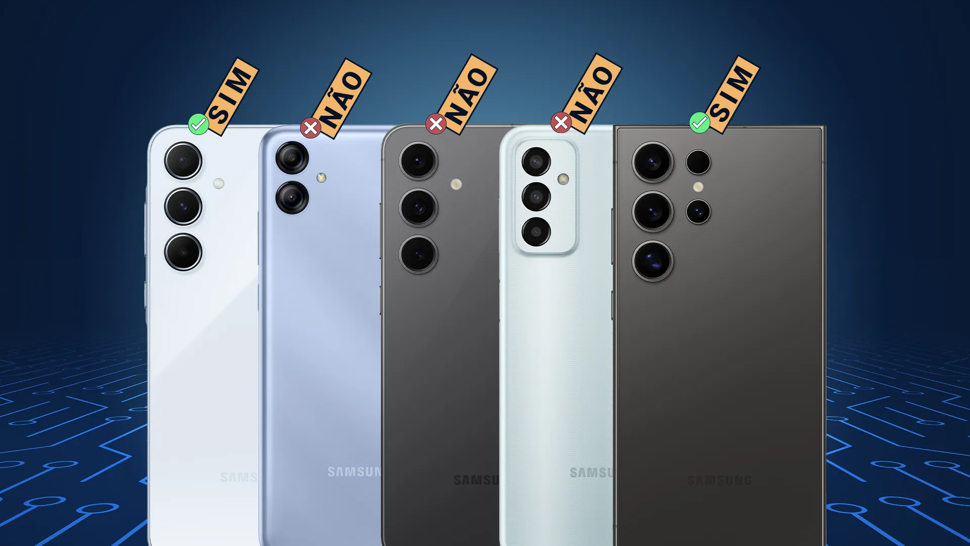 Montagem melhores celulares Samsung/CyberNerd